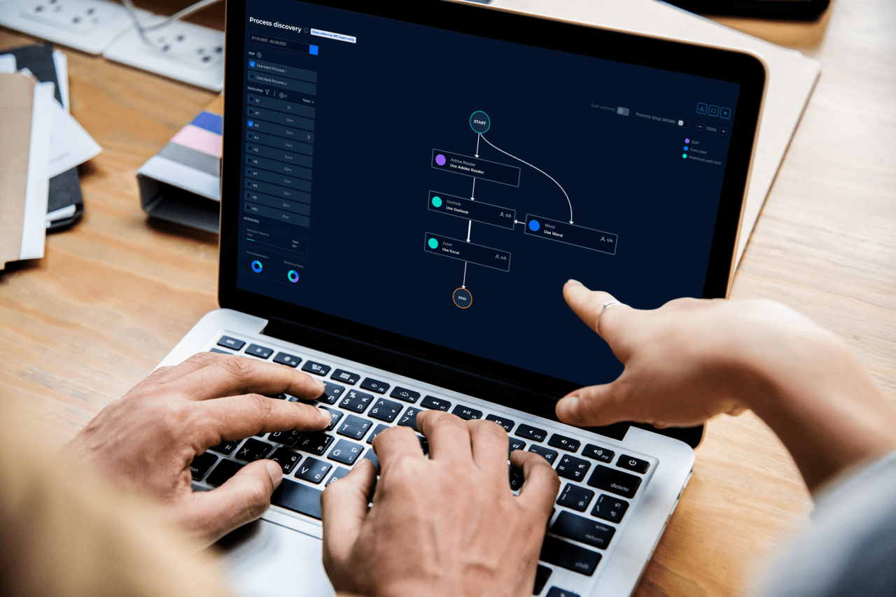 Agentic AI and Process Discovery: Why Enterprises Still Need the ...