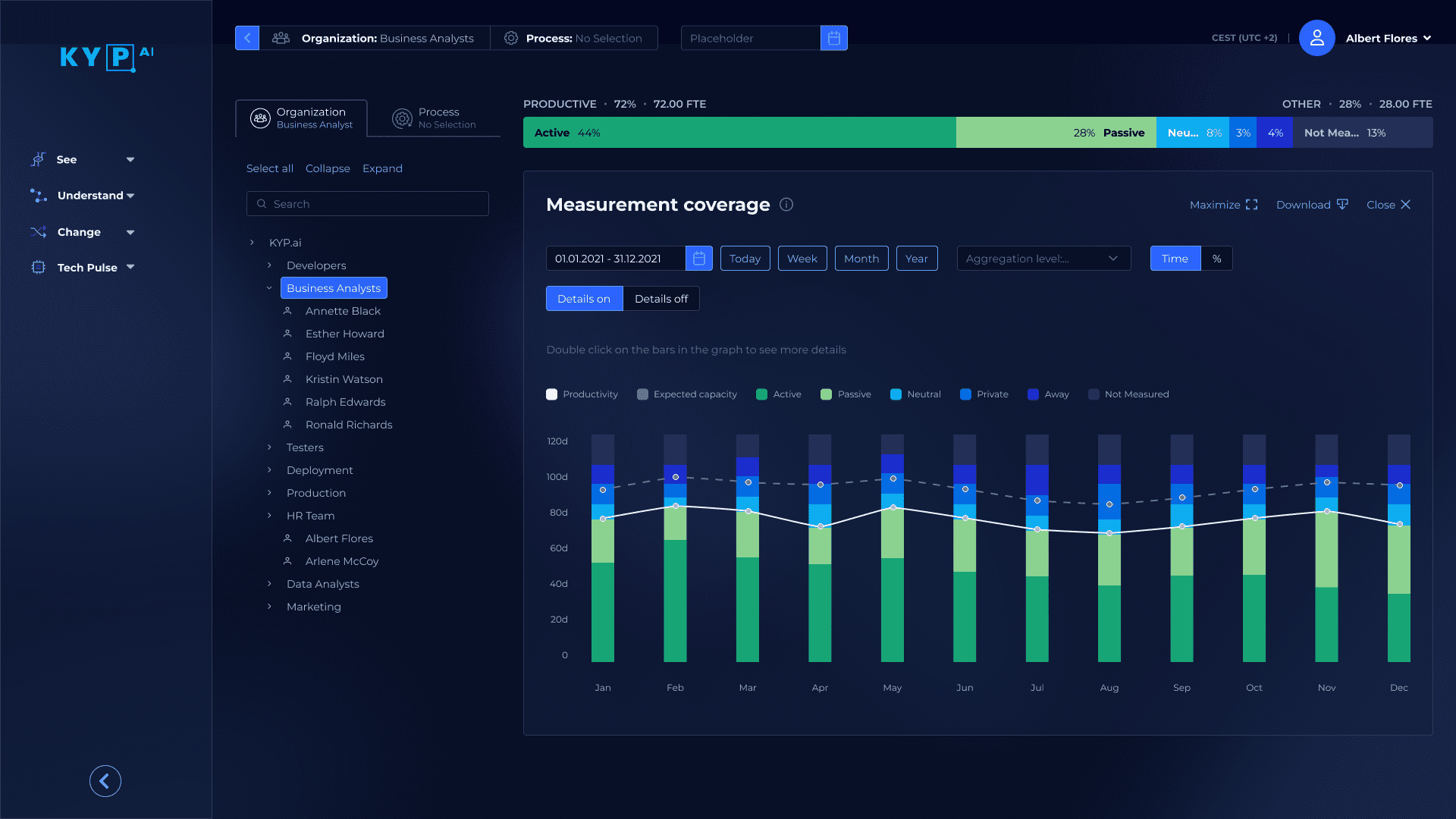 Top 8 ARIS Software Process Intelligence Alternatives in 2026 - KYP.ai ...