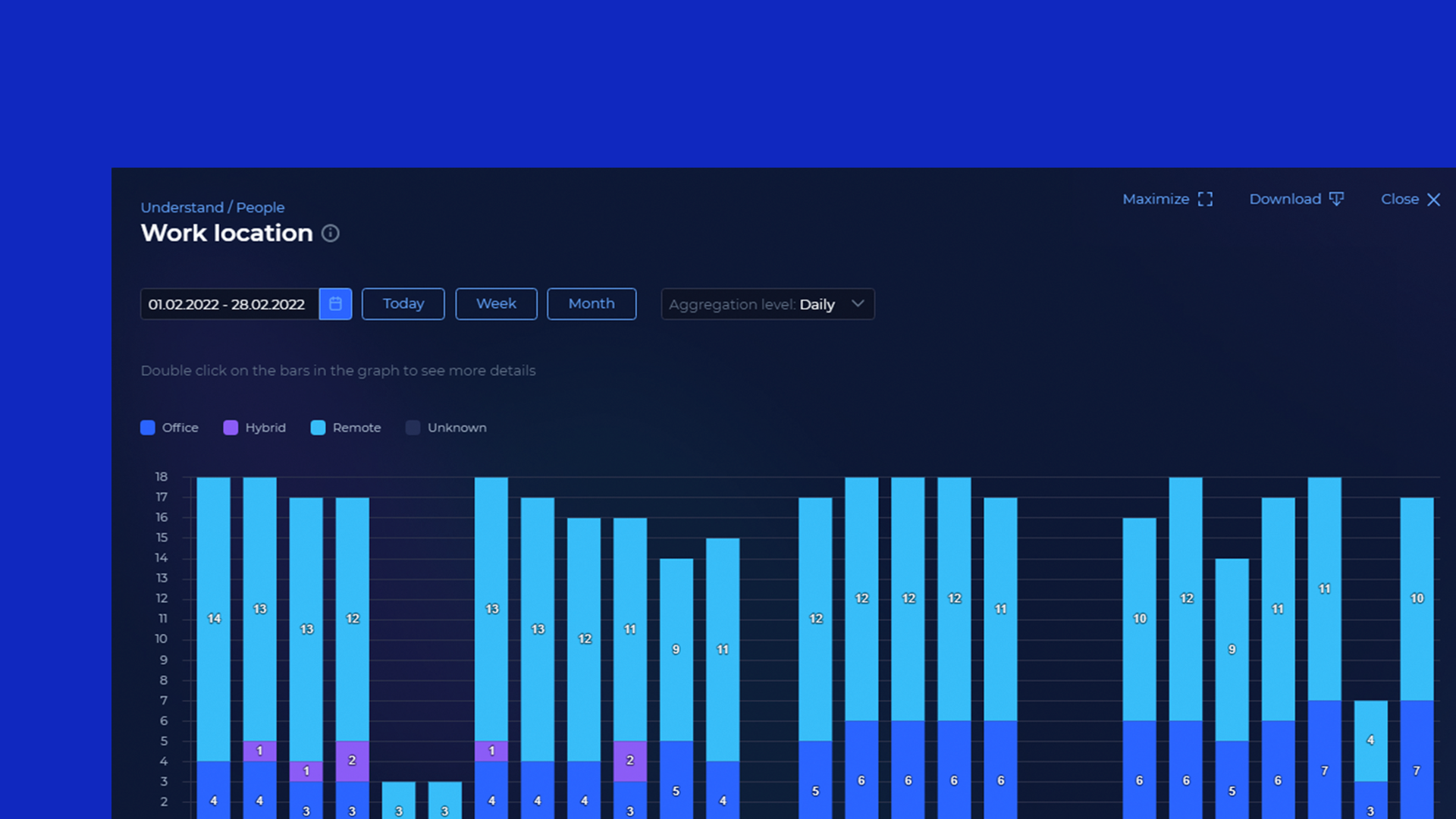 Boost Call Center Productivity & Improve Agent Efficiency – KYP.ai