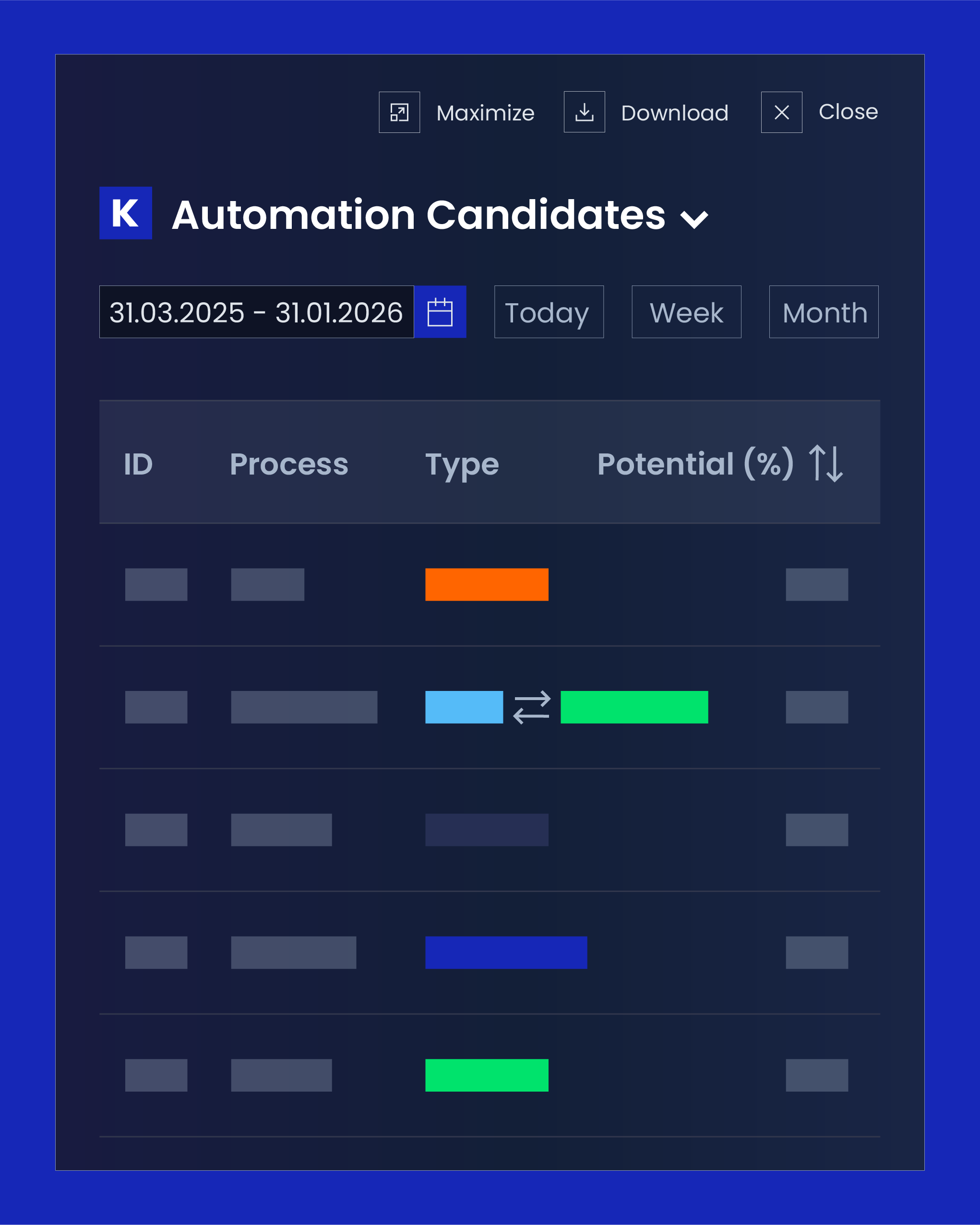 KYP.ai process intelligence platform - automation candidates