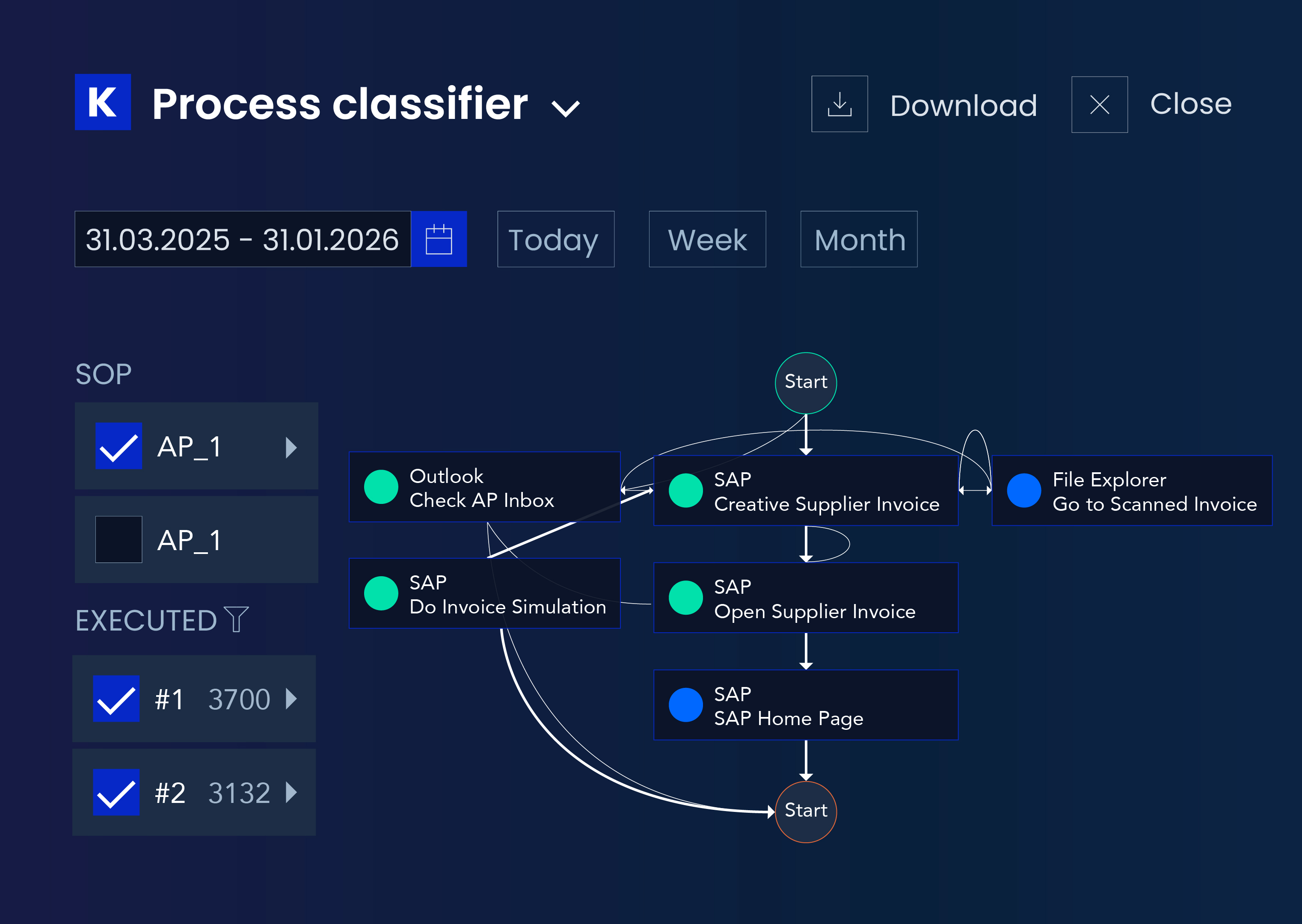 enterprise agentic AI
