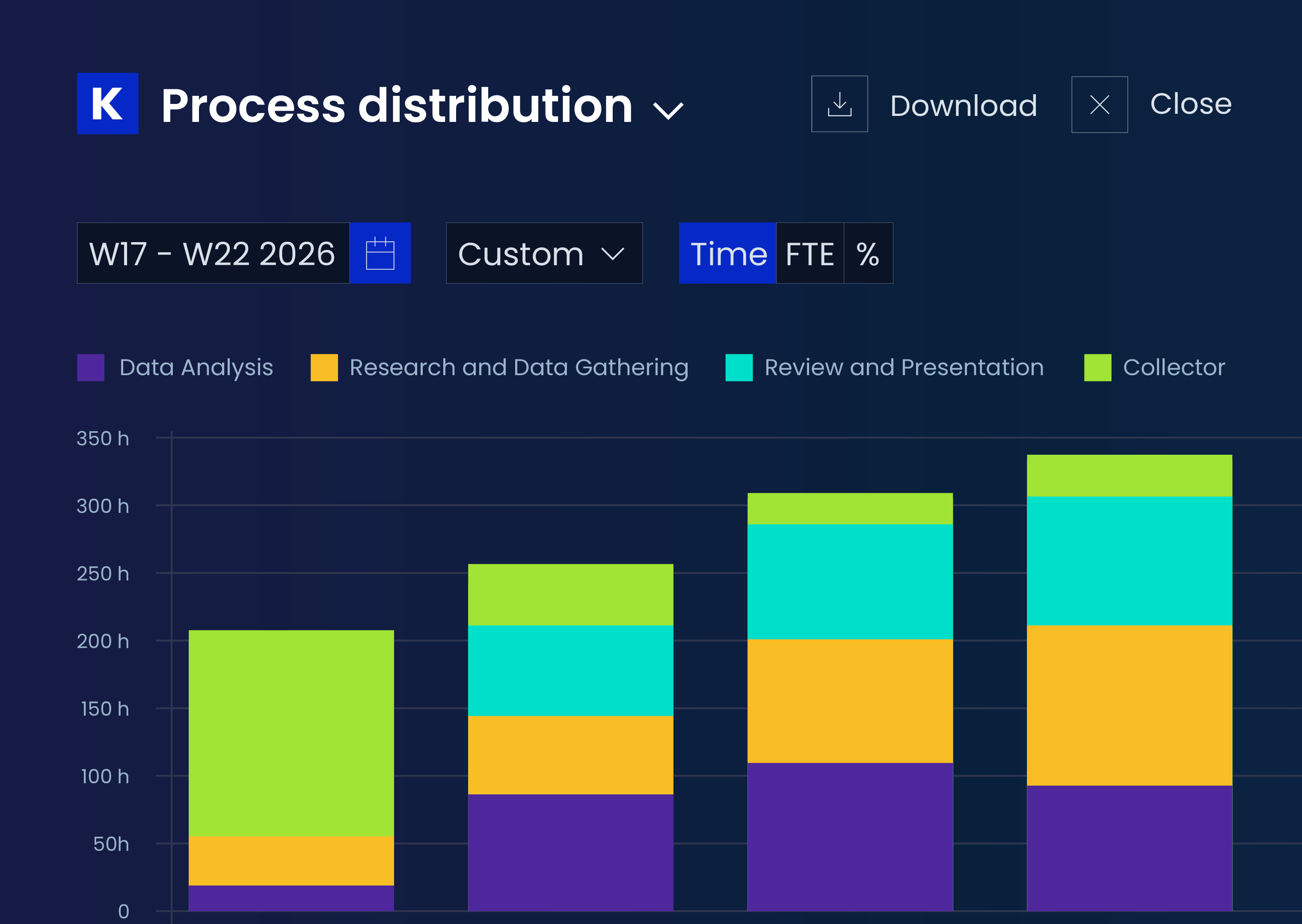 Back Office Automation